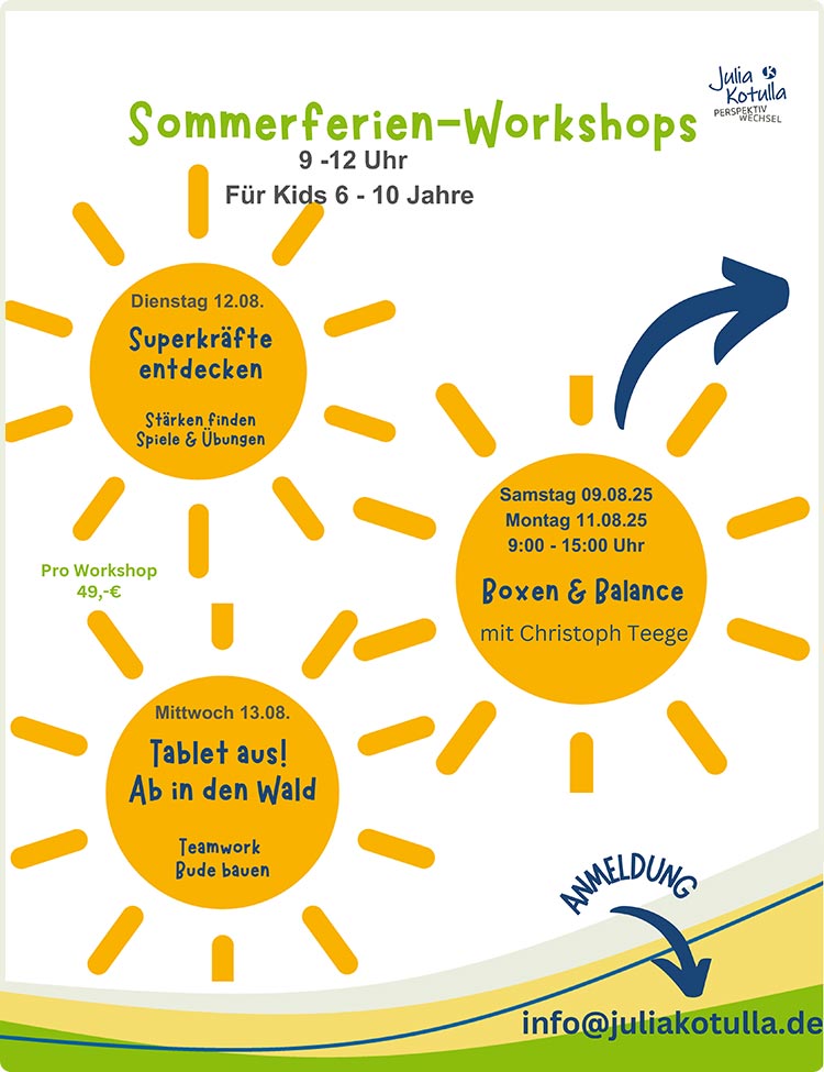 Julia Kotulla PerspektivWechsel · Kinderworkshops · Gifhorn